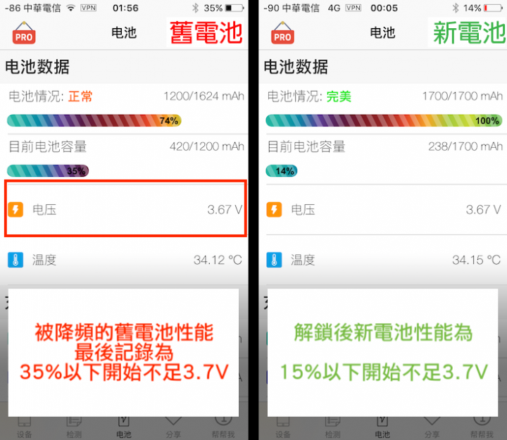 iphone SE計畫性汰舊890$解鎖心得