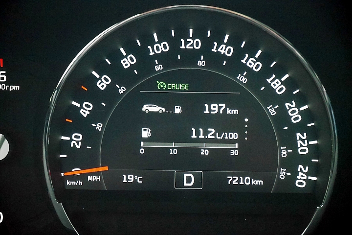 2012/9/1 Ford Fiesta 試駕心得