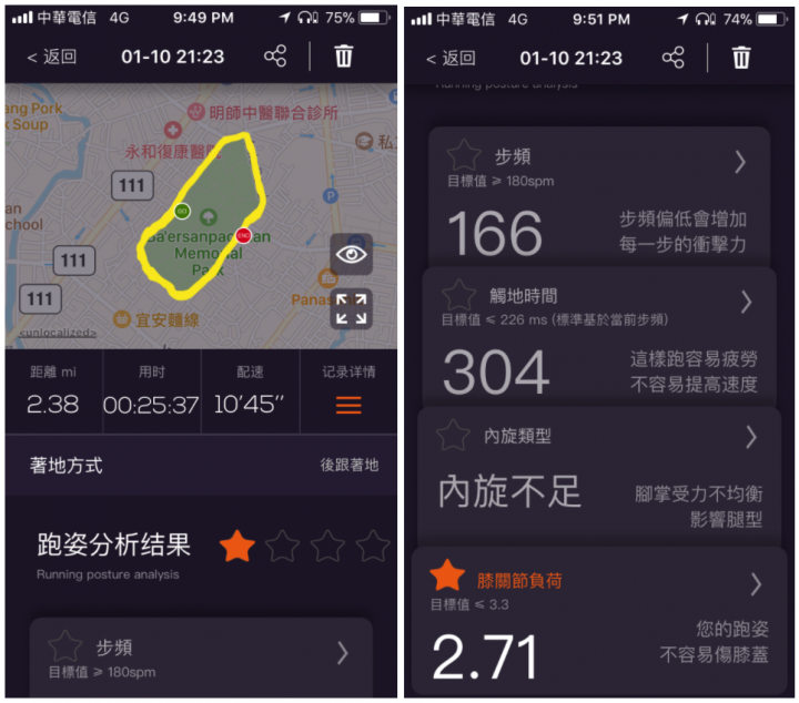 因podoon讓我找回跑步的熱忱