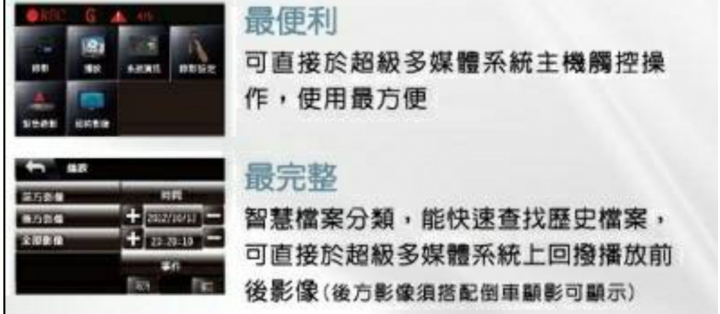 原廠super media內建的行車紀錄問題求解