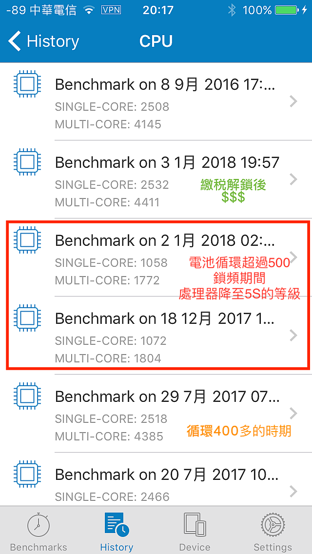 iphone SE計畫性汰舊890$解鎖心得