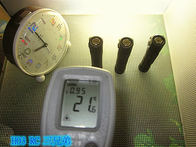 H03 RC三兄弟多用型磁吸充電頭燈