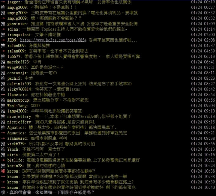 [討論] 踢踢批(PTT)轉貼 1/23 Re: [心得] 鐵齒買了福特...