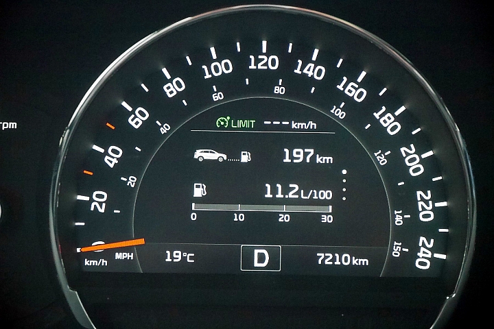 2012/9/1 Ford Fiesta 試駕心得