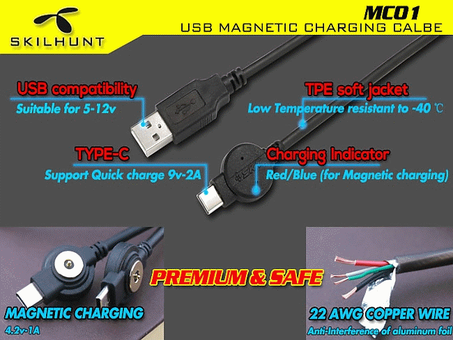H03 RC三兄弟多用型磁吸充電頭燈