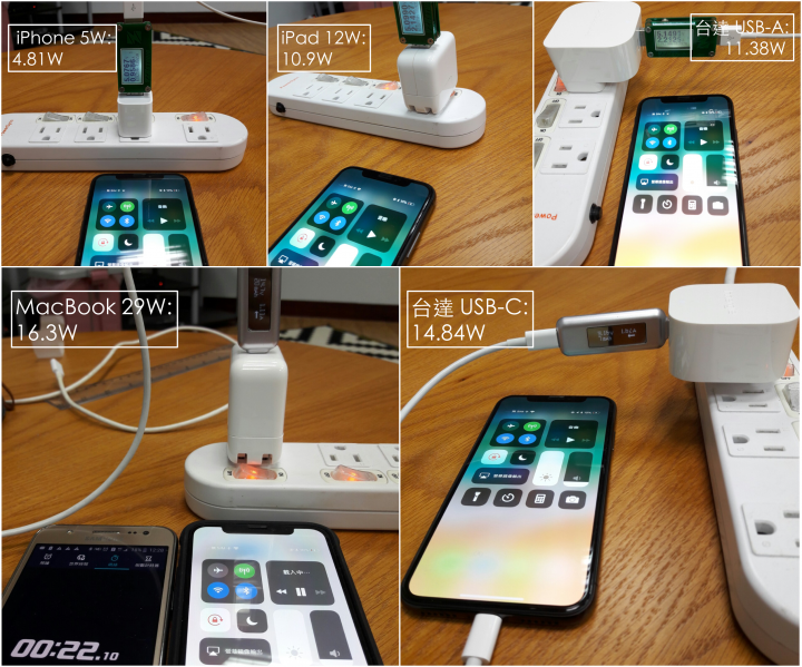 [USB-C 快充實測] Innergie PK 蘋果與三星