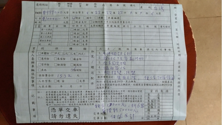 菜單分享及建議