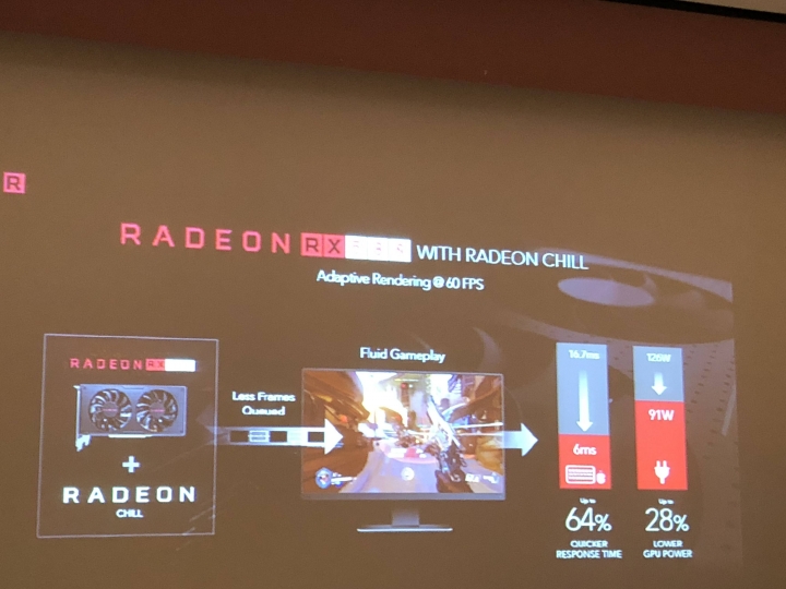 AMD 玩家研討會 -2017重返榮耀 Ryzen與Radeon 雙劍合璧 戰力滿點