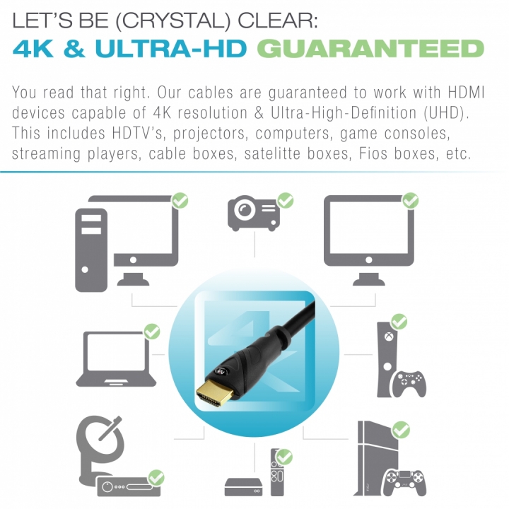 這條在網路上看到的HDMI 2.0 線 高級嗎