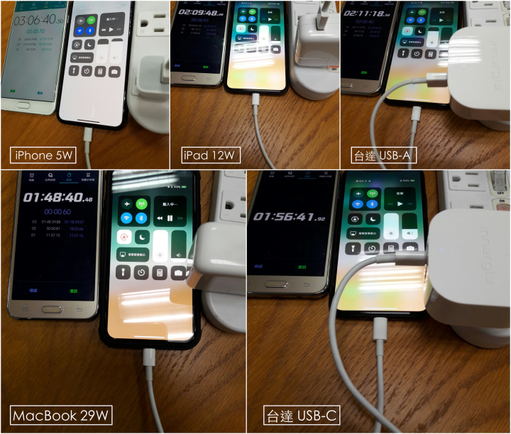 [USB-C 快充實測] Innergie PK 蘋果與三星