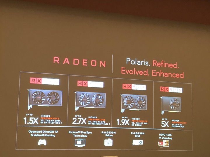AMD 玩家研討會 -2017重返榮耀 Ryzen與Radeon 雙劍合璧 戰力滿點