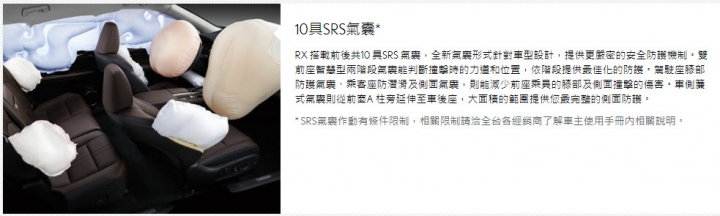 RX350L 氣簾有cover到第三排?