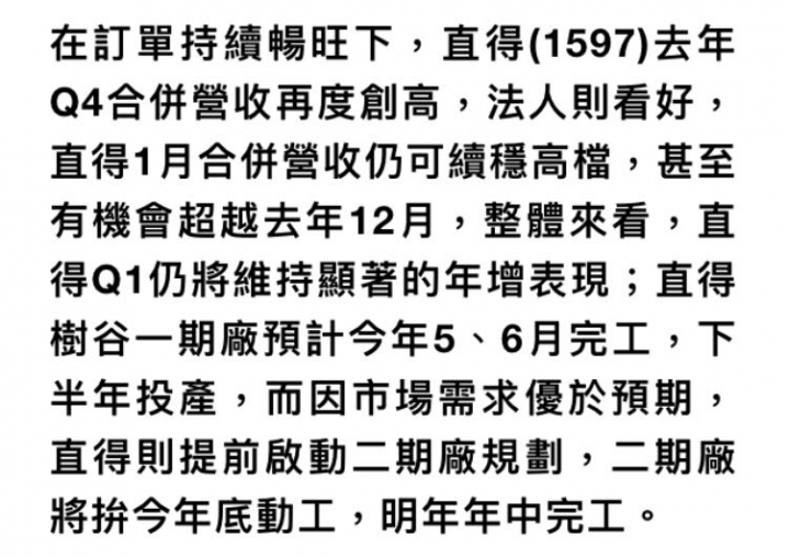 飆股～直得（1597）大家來討論看看嘍！