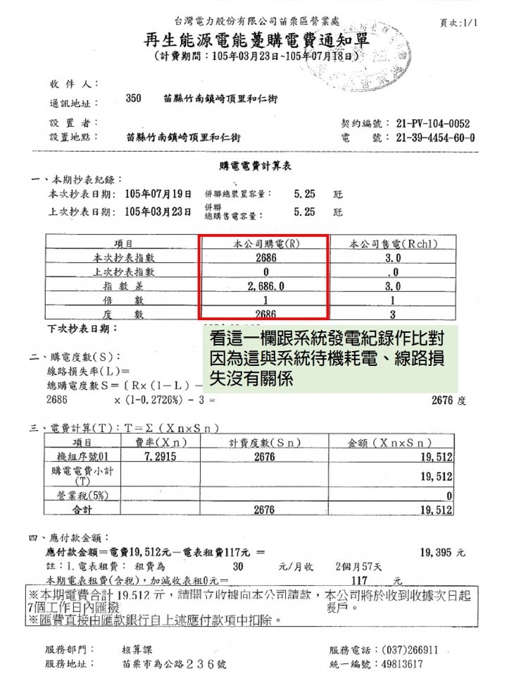參考文：家裡裝了太陽光電 帳是怎麼算的? 加強投報篇 Part2.