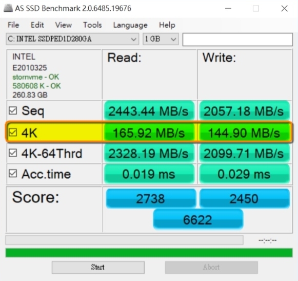 intel 900P 4K部份有降速問題(已解決) - Mobile01