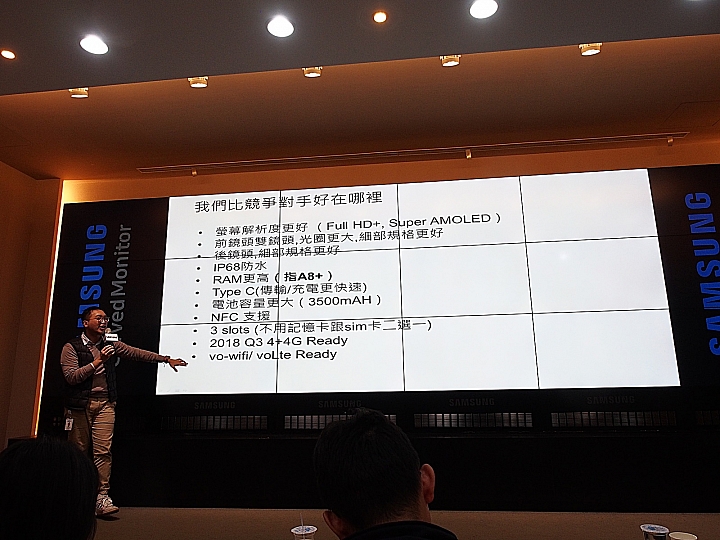 美拍、防水大體驗 — Samsung Galaxy A8(2018)上班族大進擊體驗會 分享文