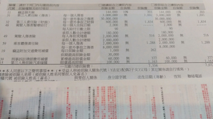 有人去年保單蘇黎世，今年是和泰產物的嗎？