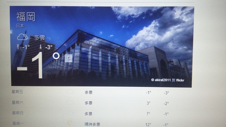 有福同享，日本九州五日遊記(第一、二日)