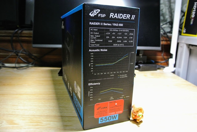 全漢 FSP RAIDER II 銀之魂 550W 電源 ~來自OOO的委託??