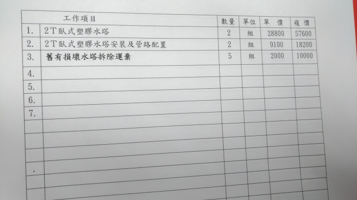 2T臥室水塔的價位請益