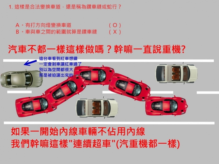 大家有沒有心有戚戚焉~~(看圖說故事)