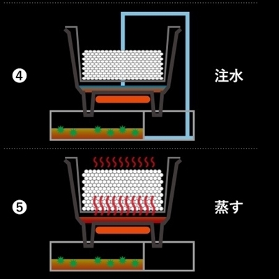 [海外情報]新一代煮飯神器 糖質カット炊飯器