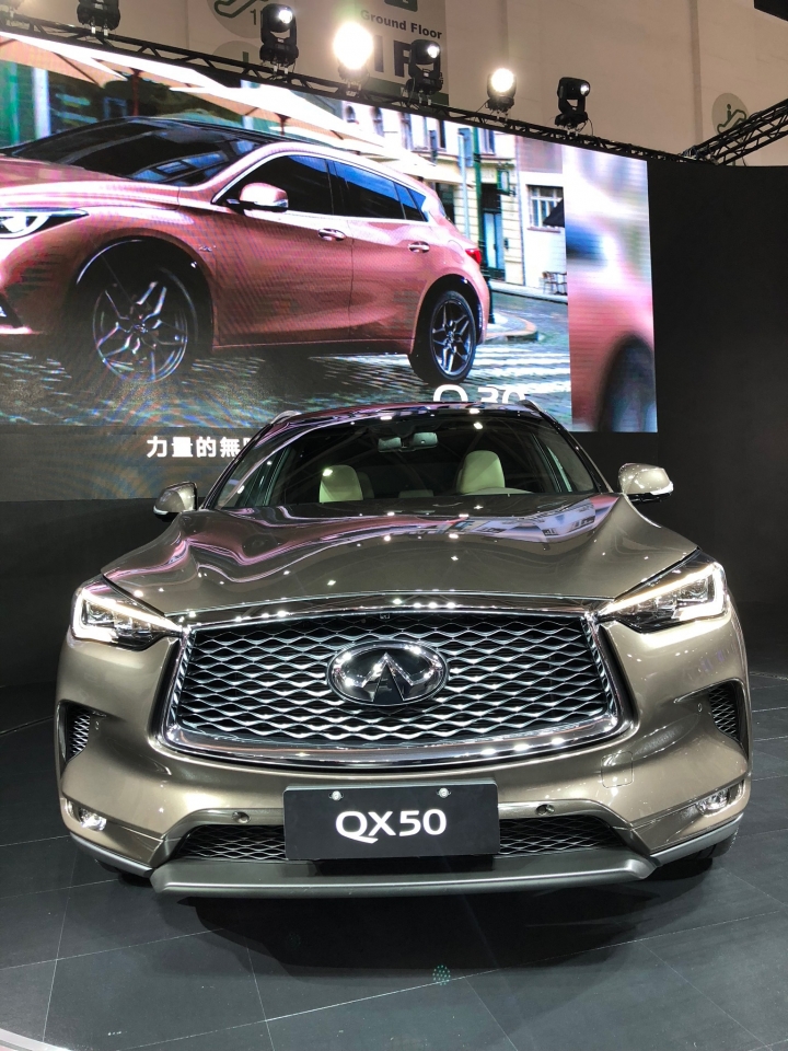 今年車展大家對哪台車最有興趣？