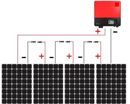參考文：家裡裝了太陽光電 帳是怎麼算的? 加強投報篇 Part2.