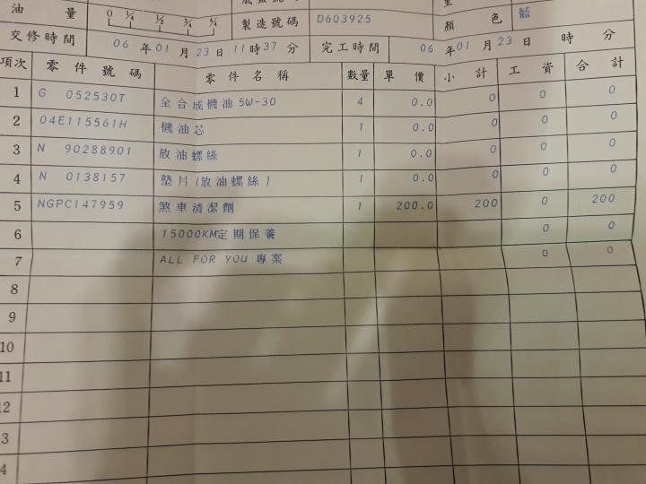 失職的市場調查人員