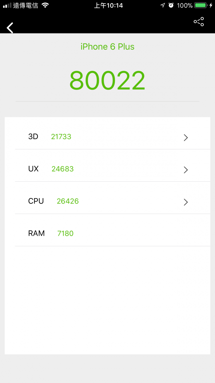 I6+目前11.2.5跟11.3版本更新 有災情嗎?