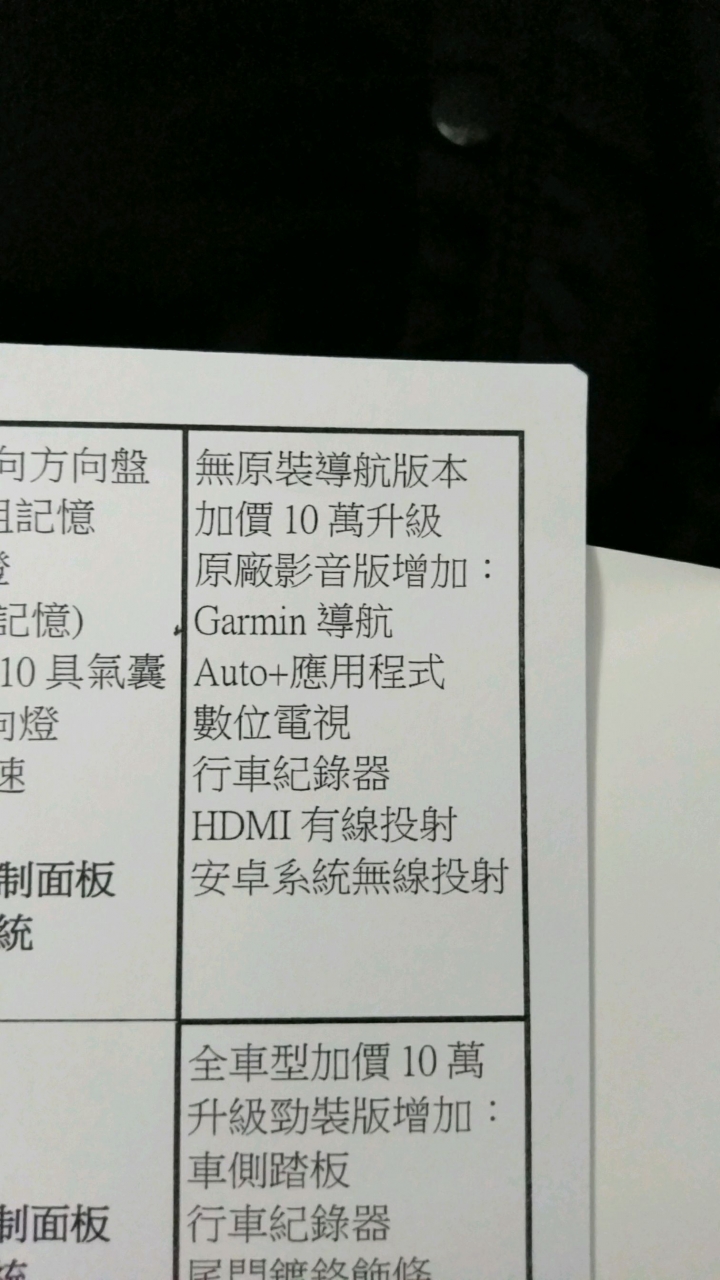 RX-450hL 菜單詢問