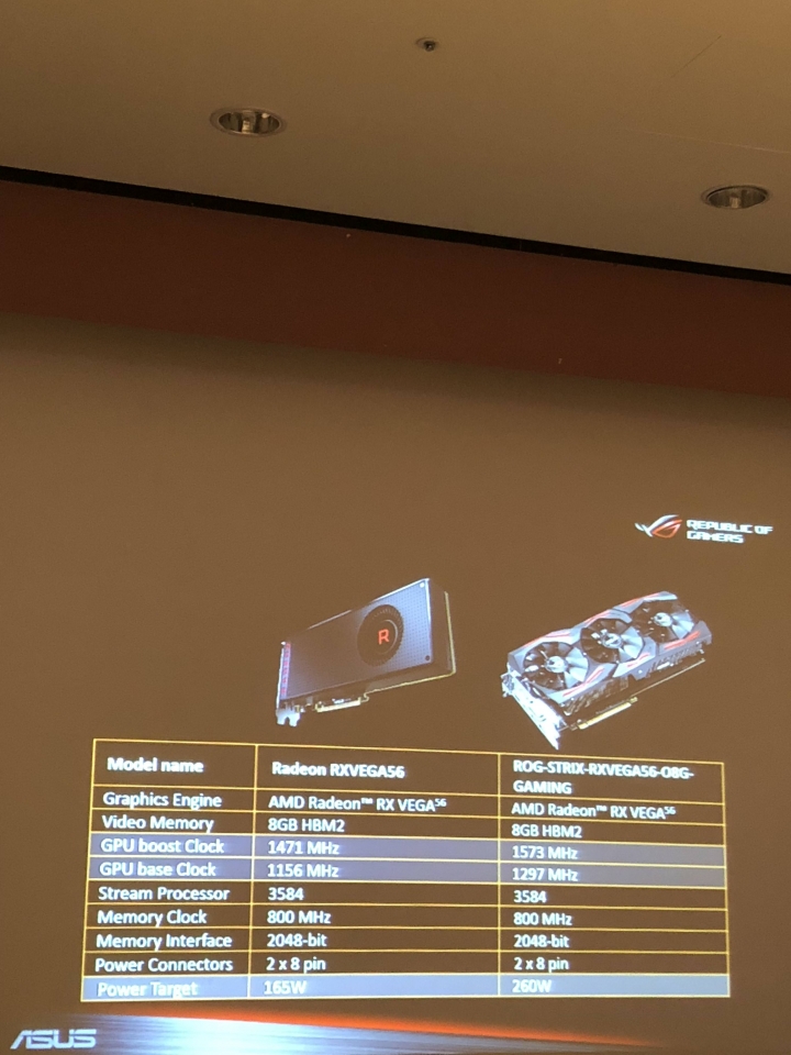 AMD 玩家研討會 -2017重返榮耀 Ryzen與Radeon 雙劍合璧 戰力滿點