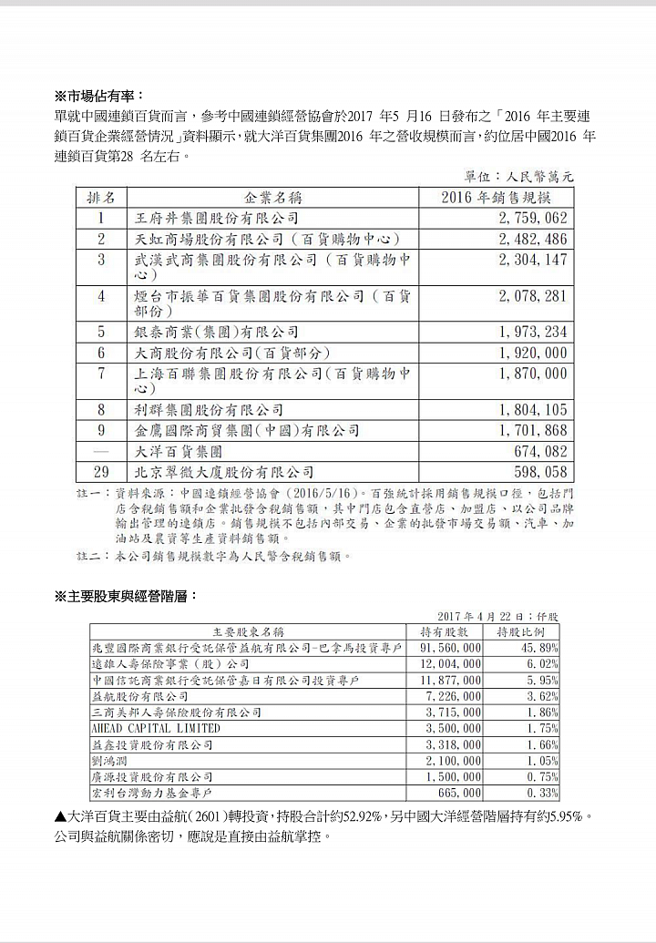 大洋-ky（5907）最新「研究報告」~