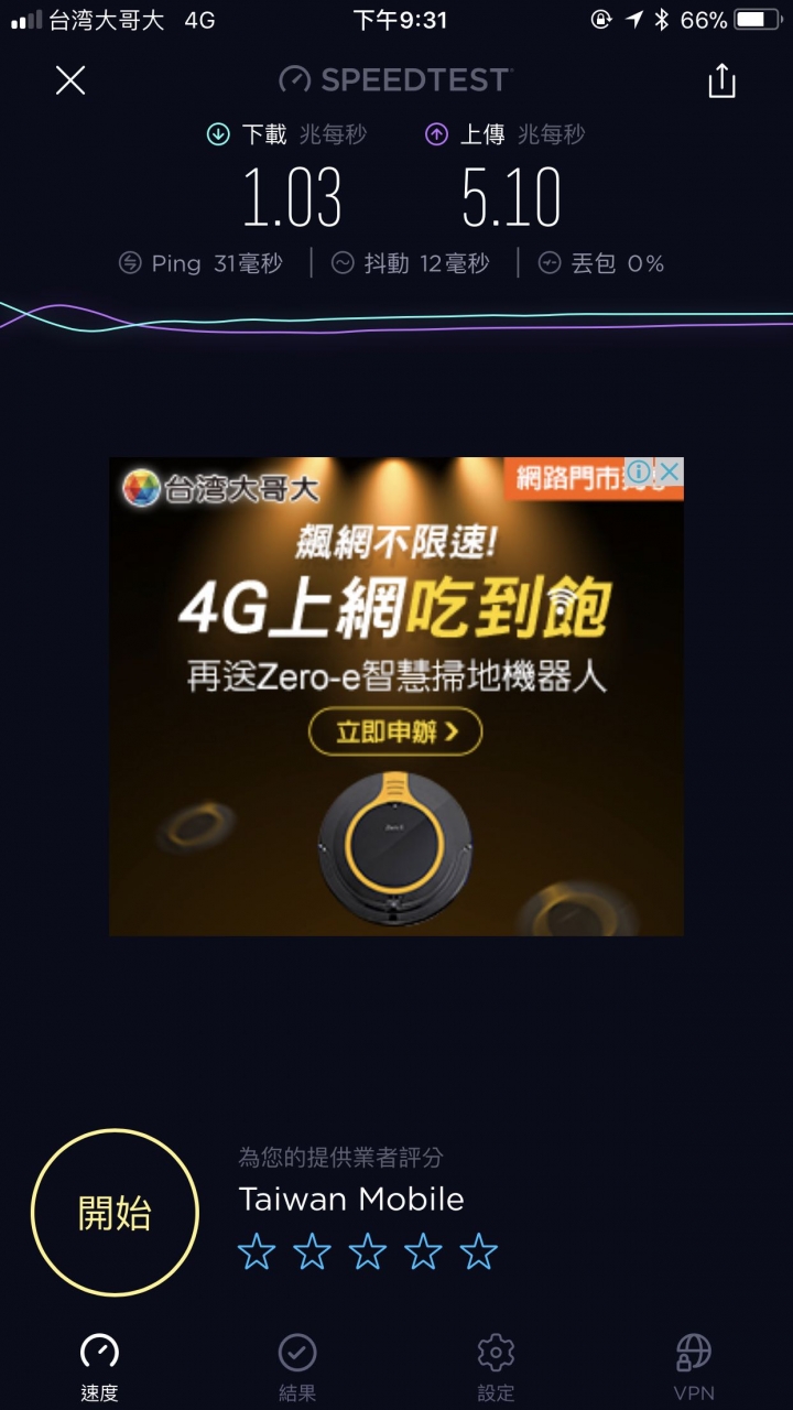 台灣大哥大網路頻寬不足