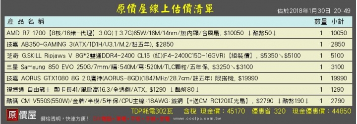 50k實況遊戲機求健檢