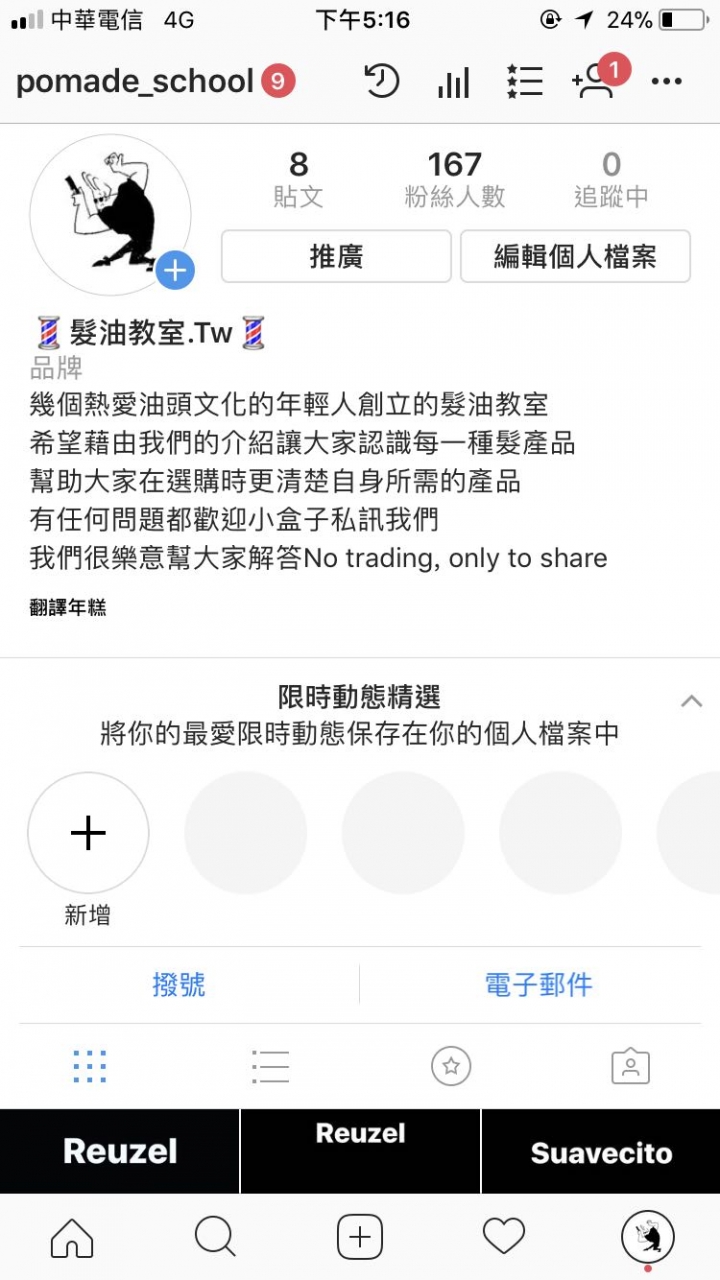 男性油頭造型