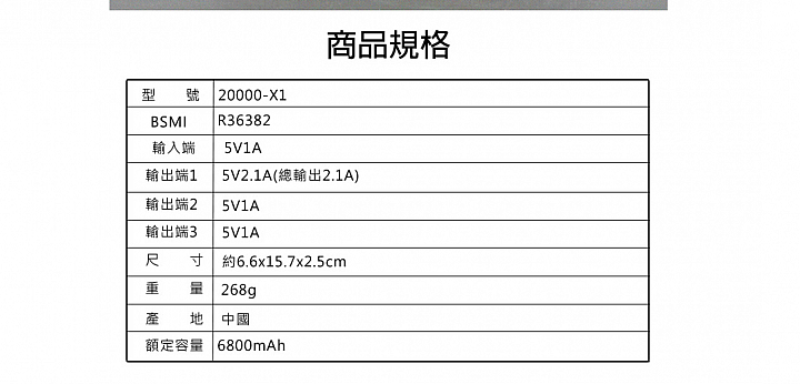 行動電源中的地雷