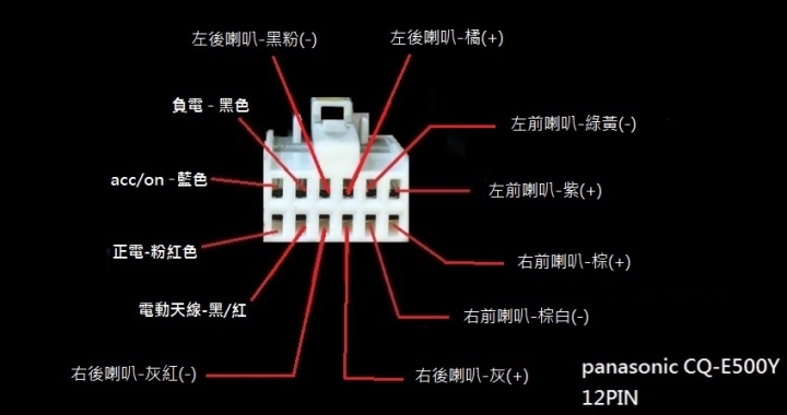 sentra ce xta 換新音響主機 分享