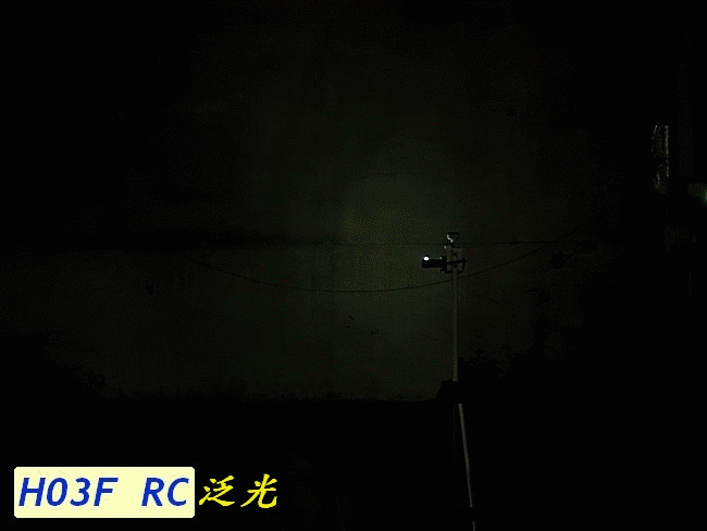 H03 RC三兄弟多用型磁吸充電頭燈