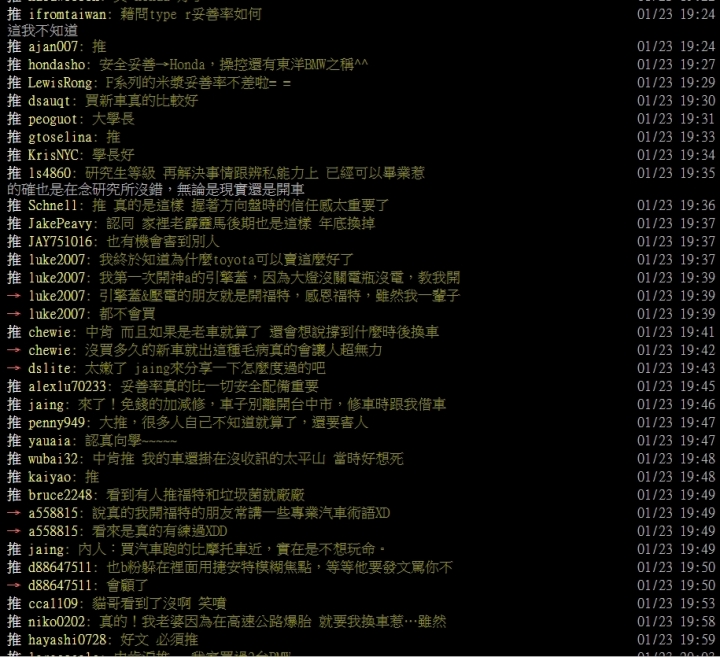 [討論] 踢踢批(PTT)轉貼 1/23 Re: [心得] 鐵齒買了福特...