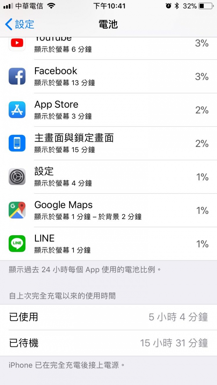iphone6s更換電池續航分享
