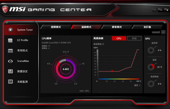 大到嫑嫑，MSI Aegis Ti3不專業實測開箱文