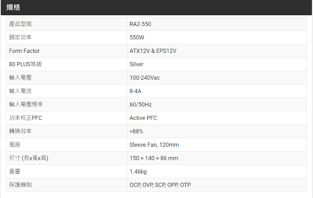 全漢 FSP RAIDER II 銀之魂 550W 電源 ~來自OOO的委託??