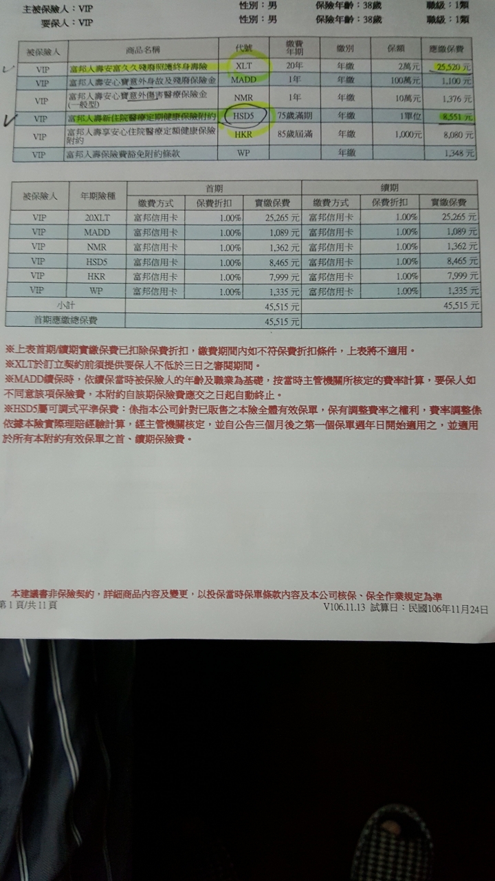 我是不是該換一家保險公司?請大大幫忙看一下