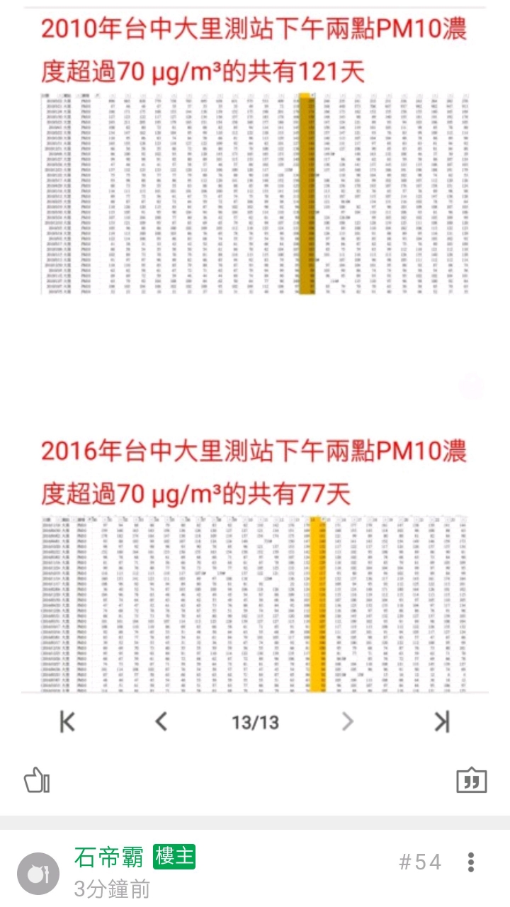 新聞時事區應該是理性的討論區吧？