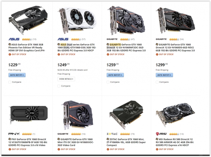 1060 全面缺貨中？？