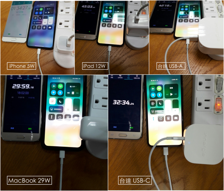 [USB-C 快充實測] Innergie PK 蘋果與三星