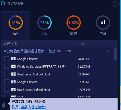舊電腦還可以升級嗎?