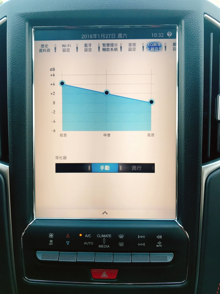 【開箱/紀錄】LUXGENG U6 GT220 @ 我們的第一部車