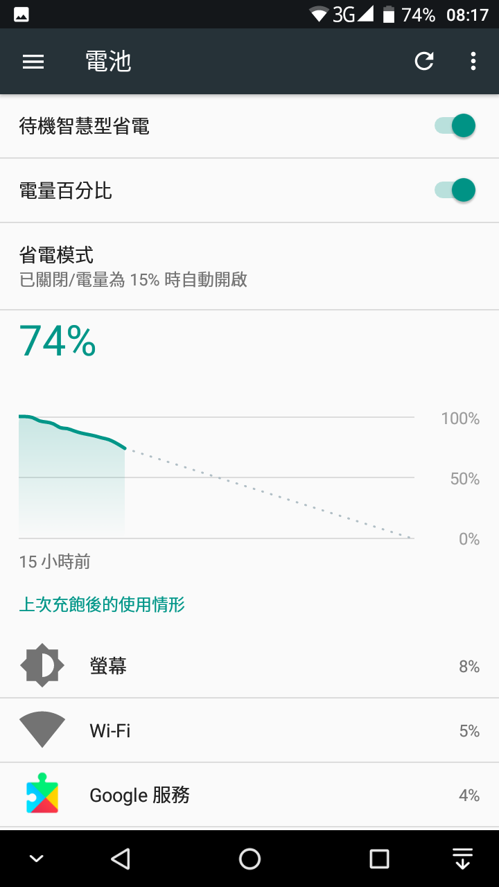 eluga c 超級噴電，不知有什麼好用省電APP? 可以順便監控那個程式在耗電最好